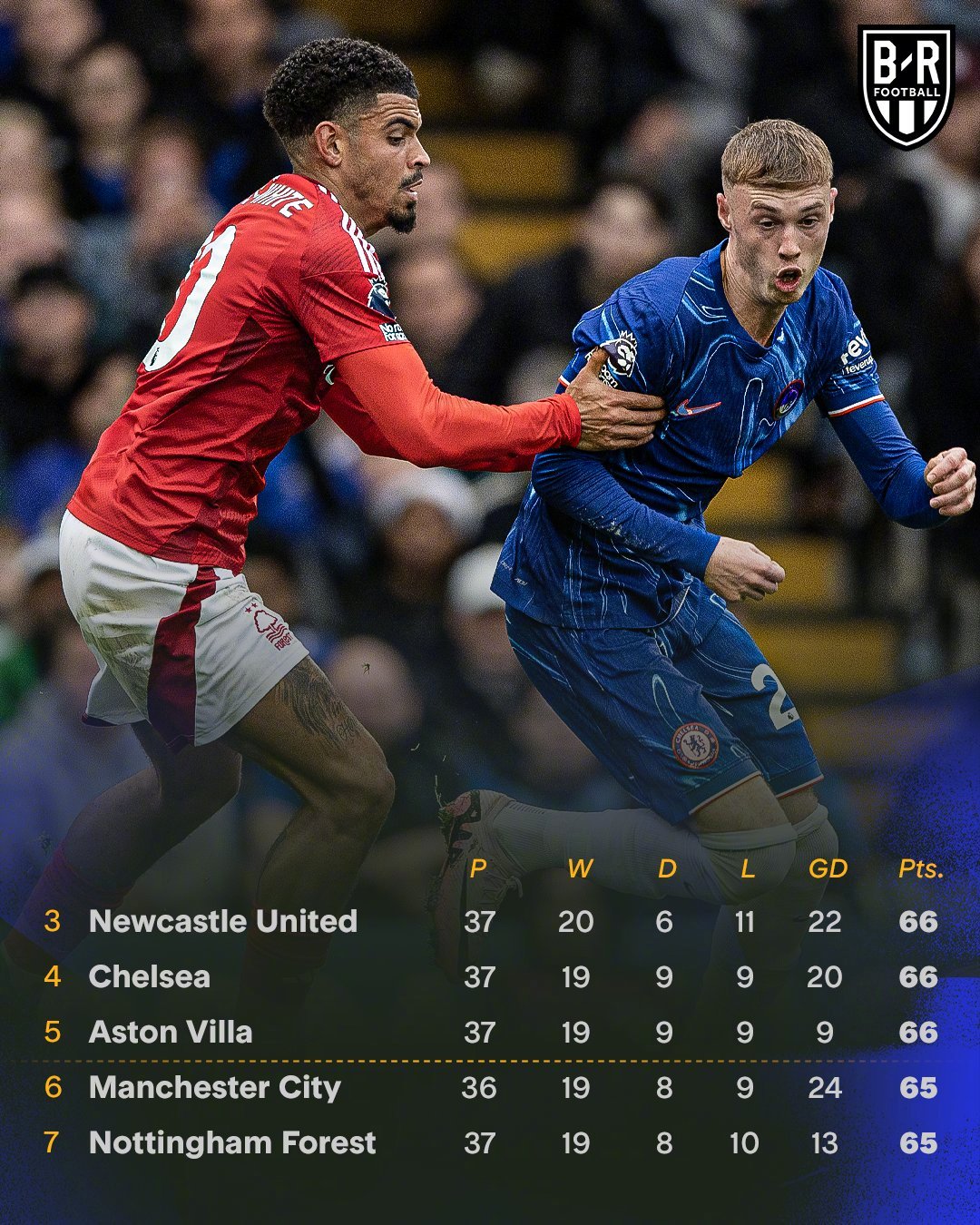 欧冠最后时刻再迎强敌，华盛顿奇才回应争议，主帅态度：话题不断，球队文化被再次提及(欧冠最后一轮分析)