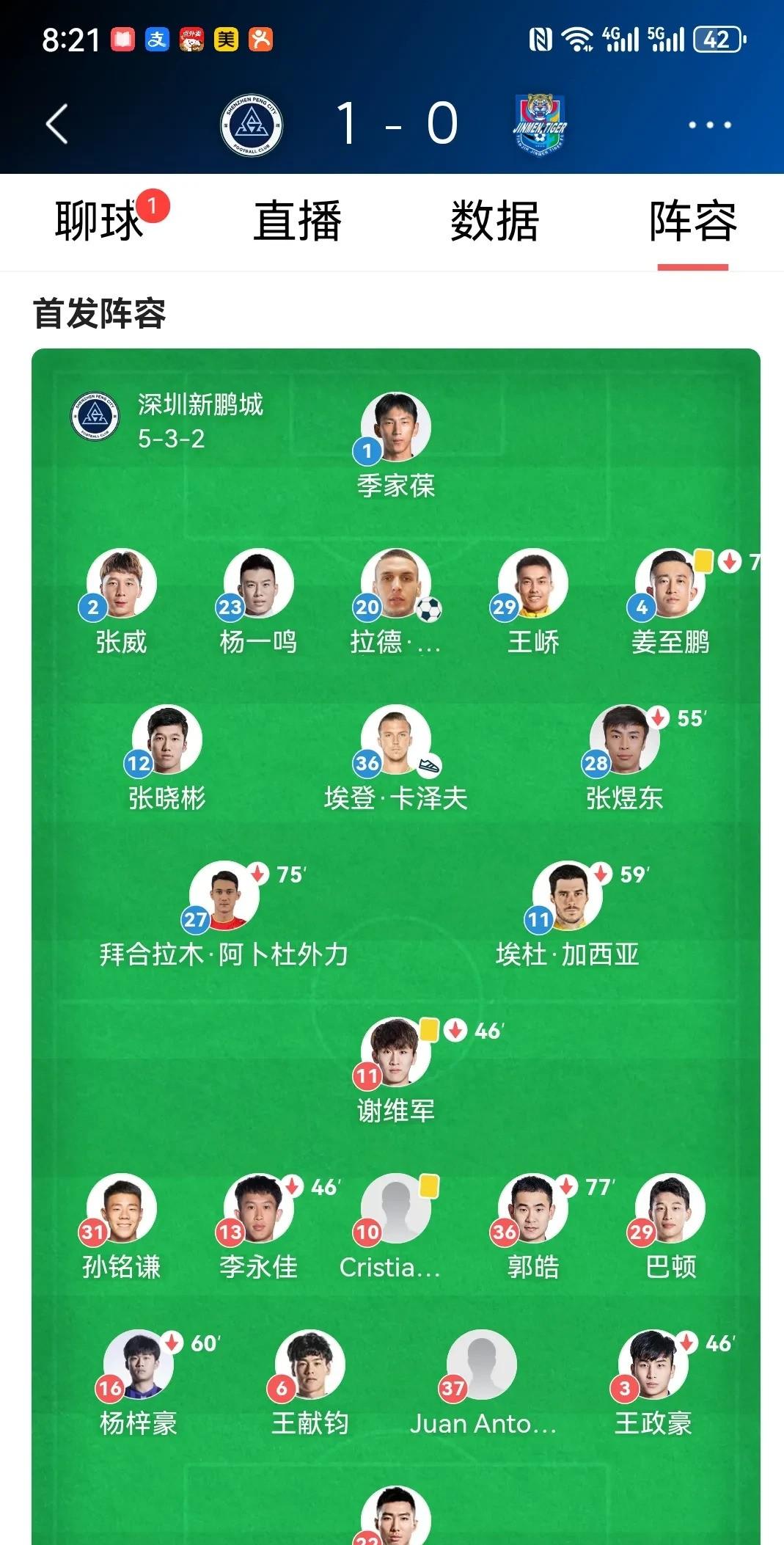 关于天津津门虎内部会议纪要流出:训练课后止住颓势;NBA季后赛使命明确;轮换策略被讨论的信息 关于天津津门虎内部会议纪要流出:训练课后止住颓势;NBA季后赛使命明确;轮换策略被讨论的信息