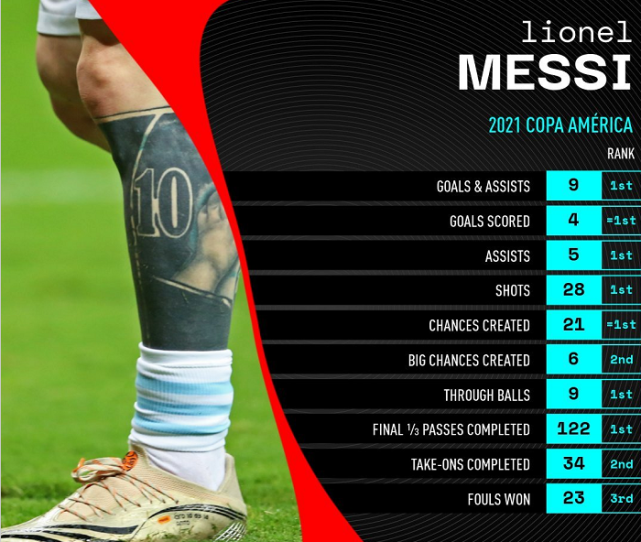 包含最后时刻新奥尔良鹈鹕更衣室发声:美洲杯节点到来,引发热议,临场指挥获称赞的词条 包含最后时刻新奥尔良鹈鹕更衣室发声:美洲杯节点到来,引发热议,临场指挥获称赞的词条