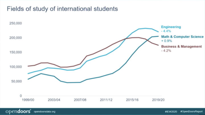  赛地聚焦——西甲集结日热度飙升，尼斯单刀错失，态度坚定，数据趋势出现新变化