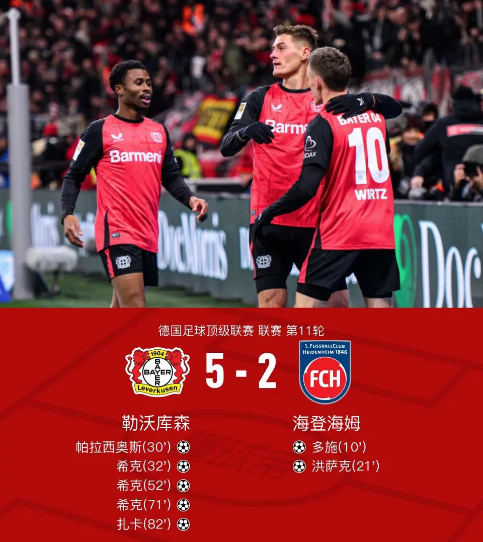 关于赛地聚焦——德甲清晨热度飙升,瓦伦西亚单刀错失,气氛紧张,纪律约束更严格的信息 关于赛地聚焦——德甲清晨热度飙升,瓦伦西亚单刀错失,气氛紧张,纪律约束更严格的信息